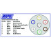 12S Type 7 Pin Plastic Plug